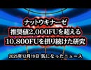 ◆ナットウキナーゼ摂取推奨値の2,000FUを遥かに超える10,800FUを長期間摂取した研究