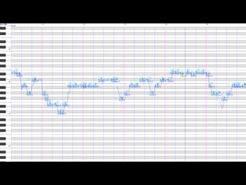 【UTAUカバー+UST配布】阿呆なるものは【Alne】