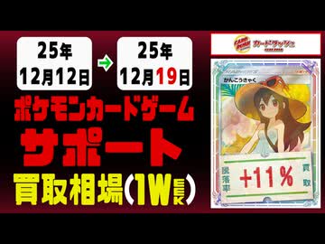 ポケカ【サポート】買取相場《54枚/週》｜12月19日 ＜20円以上騰落