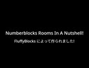 ナンバーブロックスルームの概要.Numberblocks-Rooms