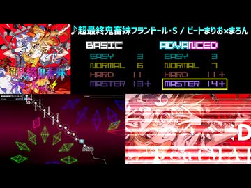 【グルコス比較動画】超最終鬼畜妹フランドール・S (MASTER) 【グルコスFP】