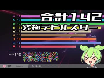 デビルスターでシティトライアるもん