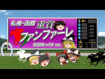 【ゆっくりが歌う】札幌・函館重賞ファンファーレ【UTAU】
