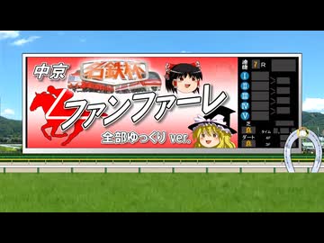 【ゆっくりが歌う】名鉄杯ファンファーレ【UTAU】