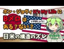 【音楽雑談】ボン・ジョヴィ It's My LifeにBメロはある？ない？