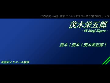 2024-25年度 NPB新応援歌メドレー