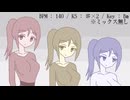 今年の1月に作った曲