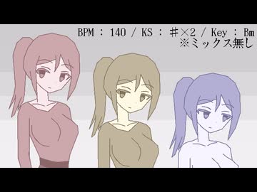 今年の1月に作った曲