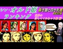 【ランキング】世界編 シン・オルド姫ランキング 蒼き狼と白き牝鹿～ジンギスカン～ のオルド姫をランキング形式で紹介　世界の許してくれる姫たち編
