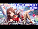 【デレステ】最終版ブレス+7、9、11秒レゾナンス編成と相性がいい楽曲ランキング