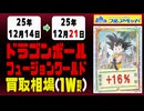ドラゴンボール【フュージョンワールド】買取相場《98枚/週》｜12月21日 ＜300円以上騰落＞ #ドラゴンボール #MANGABOOSTER01