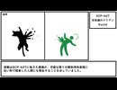 【ゆっくり紹介】SCP-607【灰色猫のドリアン】