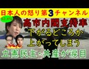 【高市内閣支持率若年層で92.4％】下がるどころか上がってしまい立憲民主党や共産党や左派マスゴミの諸君が涙目「山添拓は眼中になし宣言をされる」#高市早苗 #立憲民主 #共産党 #高市早苗