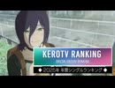 年間アニソンランキング 2025年シングル TOP70【ケロテレビランキング】