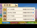 2025年12月22日のシャンタンタジフ(夜の部)【アンチタジフ同盟とシャンタンタジフ、桃鉄で直接対決】