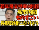 高市内閣支持率92.4％18から29歳の若年層で 高い支持が今後も続いて超が付く長期政権になりそう 共産党小池が歯軋り負け惜しみ／駅員に一番暴力をふるうのは60代 251223