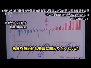 ワクチンを打つと　免疫変化が起きる、体内に残留する、遺伝子が変化する、ガンのリスクが高まる