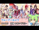 【ブルアカ】2025 京都スタンプラリーに行った動画【ブルーアーカイブ】