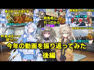 春日部つむぎの今年投稿した動画を振り返ってみた後編【VOICEVOX】