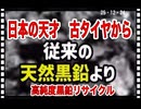 25・12・24    凄いね❣️ コツコツと実験を繰り返した努力に脱帽。日本人らしい。