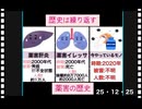 25・12・25    薬害は　金儲けの為に　計画的に起こされる悲劇。