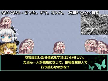 きみょんなSCP紹介 【もうテーマとか無いぜ】