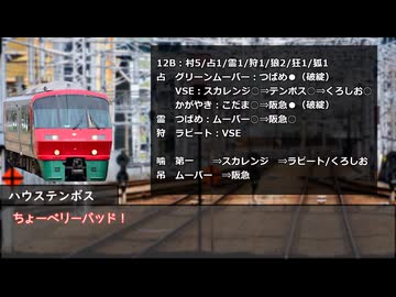 【ゆっくり人狼】電車で人狼！ 支線編 part1-3 【12B 4日目 村人視点】