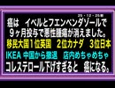 25・12・25朝　ニトリ閉店ラッシュ　売国奴の成れの果て　イオンも売国奴　どうなるかな？イスラム教礼拝室をイオンに作るイオンは要らない。