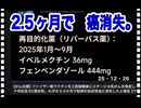 25・12・26   ワクチン性癌は　イベル　フェンベンザドールで完治する。製薬業界はそれでは困る。安い薬なので儲からない。そして動物用薬である。通常　癌薬1mg7万円製薬会社　病院ボッタクリ犯罪者だ