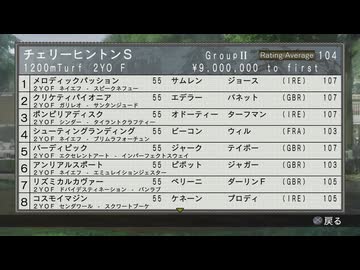 【実況】ウイニングポスト7 マキシマム2008 #117