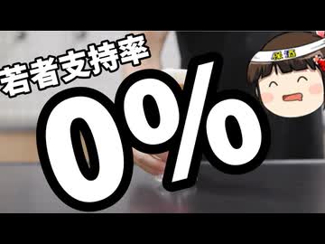 若者支持率0％の立憲民主党がクリスマスに大炎上！