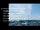 投稿楽曲まとめ2025 / ジュニキ