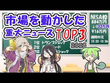市場を動かした重大ニュース3選【ずんだもん解説】【市況】