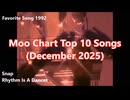 Moo Chart Top 10 Songs (December 2025)