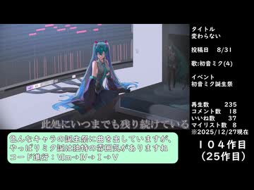 導天使2025メドレーXFD