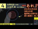 20251228_【あれれ‥？確かに最初はM7.4 震源の深さは10kmだった】　2025年12月28日 0時06分ごろ震源地 台湾付近、最大震度3  M6.7  深さ40km
