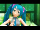 【MMD】いますぐ輪廻PV版