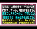 25・12・28朝①　悪玉コレステロールは　存在しない。薬飲んで無い？必要ない薬を飲む方が危険だと思う！