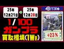 ガンプラ【1/100】 買取相場《91点/週》｜12月28日 ＜500円以上騰落＞ #ガンダム #プラモデル