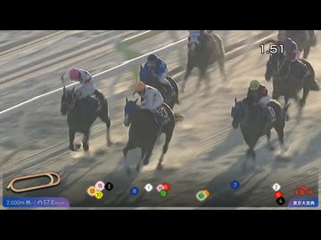 2025 東京大賞典 20年ぶり地方馬がＶ