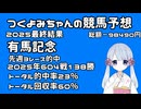 【2025締め】つくよみちゃんの競馬予想