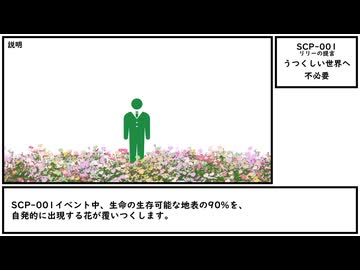 【ゆっくり紹介】SCP-001 - リリーの提言【うつくしい世界へ】