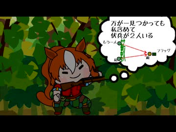 【たぬき】WW2サバゲーの日記２
