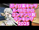 ボイロ系キャラR-18とかのコンテンツ数ランキング 2025