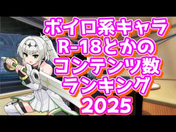 ボイロ系キャラR-18とかのコンテンツ数ランキング 2025