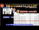 トレトレチャンネル公認切り抜き動画「異次元の少子化対策の真実」配信！！