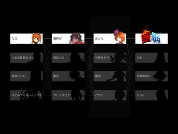 【UTAUカバー】ただ選択があった【#強弱UTA合戦2025】