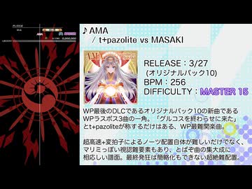 【グルコス】 グルーヴコースターで振り返る2025年 その1(オリジナル曲編)