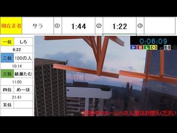 Vキャストライアスロン