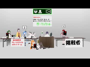 文殊の知恵２